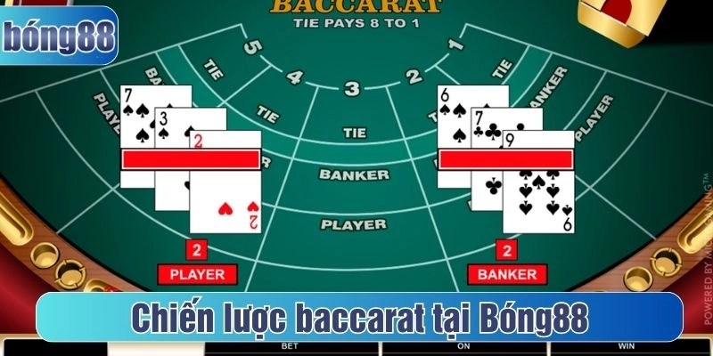 Chiến lược baccarat tại Bóng88