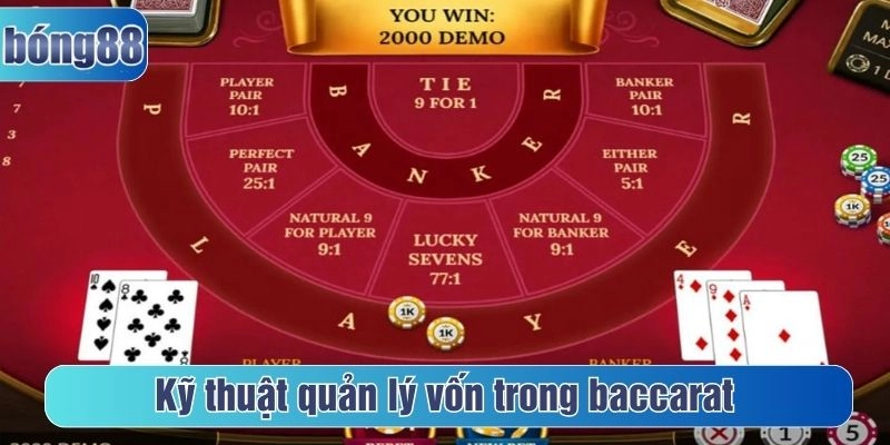 Kỹ thuật quản lý vốn trong chiến lược chơi baccarat
